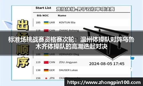 标准场挑战赛资格赛次轮:温州体操队对阵乌鲁木齐体操队的高潮迭起对决