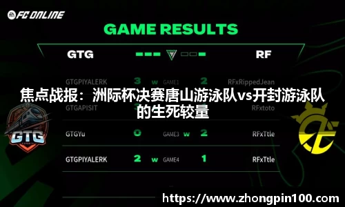 焦点战报:洲际杯决赛唐山游泳队vs开封游泳队的生死较量