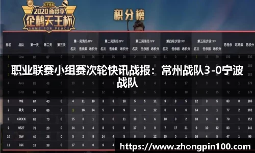 职业联赛小组赛次轮快讯战报:常州战队3-0宁波战队