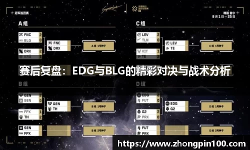 赛后复盘:EDG与BLG的精彩对决与战术分析