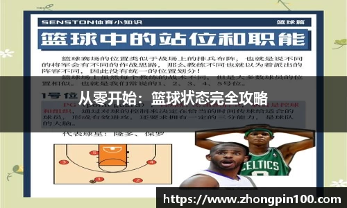 从零开始：篮球状态完全攻略